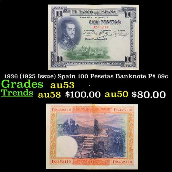 1936 (1925 Issue) Spain 100 Pesetas Banknote P# 69c Grades Select AU