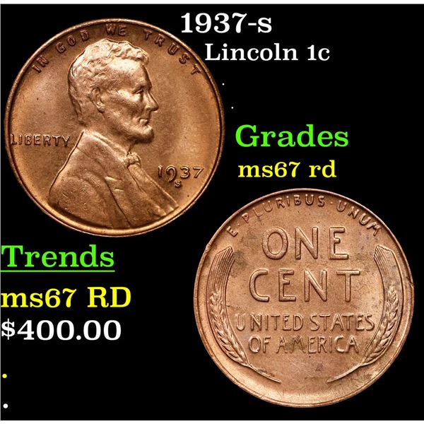 1937-s Lincoln Cent 1c Grades GEM++ Unc RD