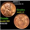 1955-s Lincoln Cent 1c Grades GEM+ Unc RD