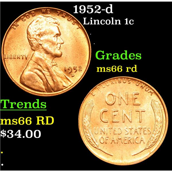 1952-d Lincoln Cent 1c Grades GEM+ Unc RD