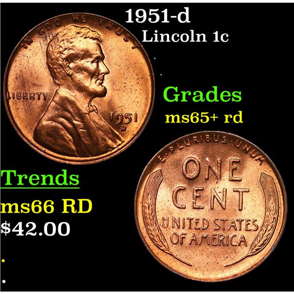 1951-d Lincoln Cent 1c Grades Gem+ Unc RD