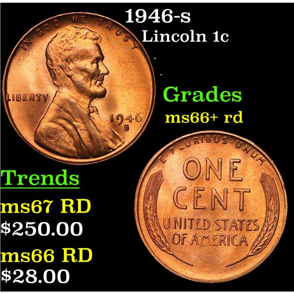 1946-s Lincoln Cent 1c Grades GEM++ RD