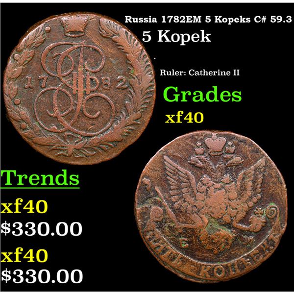 Russia 1782?? 5 Kopeks C# 59.3 Grades xf