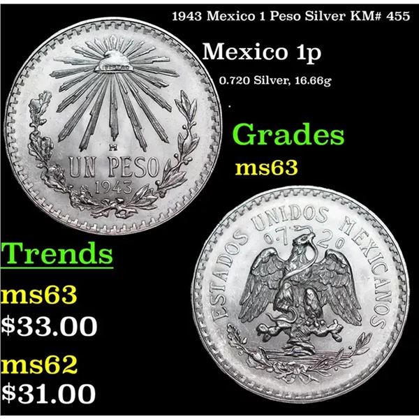 1943 Mexico 1 Peso Silver KM# 455 Grades Select Unc