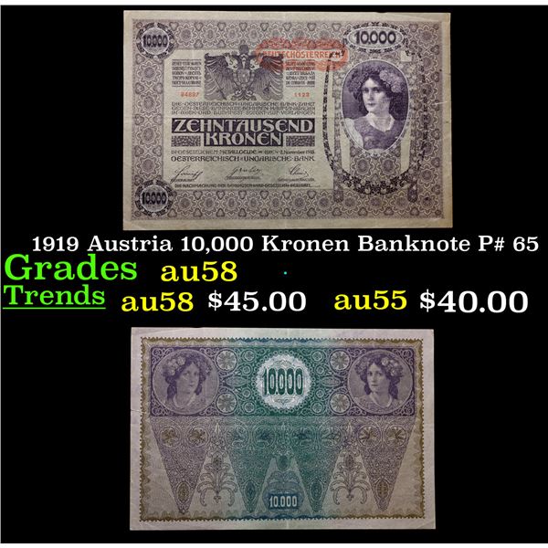 1919 Austria 10,000 Kronen Banknote P# 65 Grades Choice AU/BU Slider
