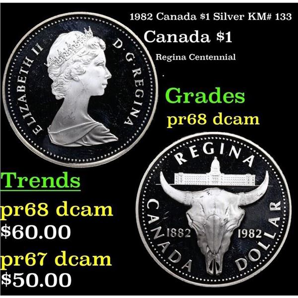 Proof 1982 Canada $1 Silver KM# 133 Grades GEM++ Proof Deep Cameo