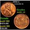 1951-s Lincoln Cent 1c Grades GEM++ RD