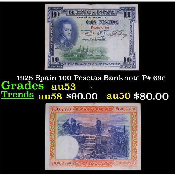 1925 Spain 100 Pesetas Banknote P# 69c Grades Select AU