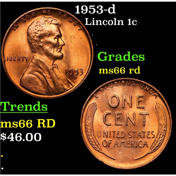 1953-d Lincoln Cent 1c Grades GEM+ Unc RD