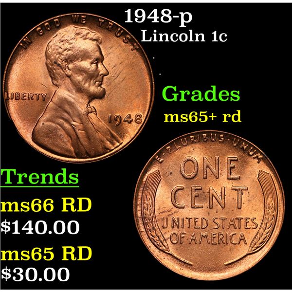1948-p Lincoln Cent 1c Grades Gem+ Unc RD