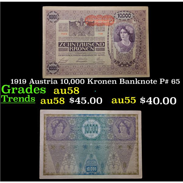 1919 Austria 10,000 Kronen Banknote P# 65 Grades Choice AU/BU Slider