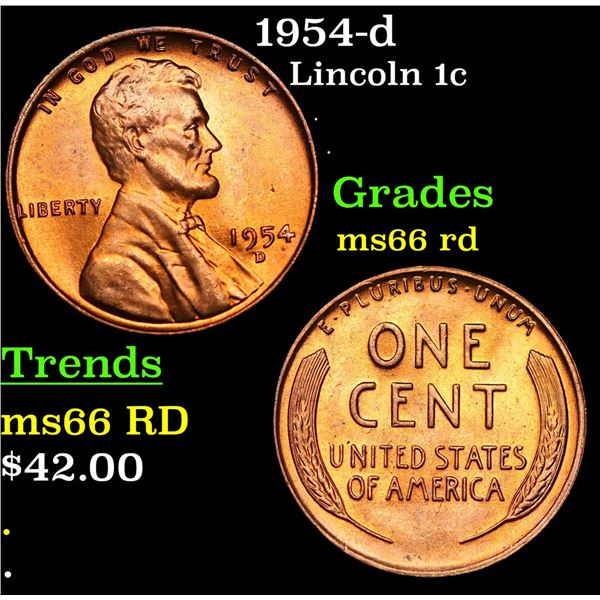1954-d Lincoln Cent 1c Grades GEM+ Unc RD