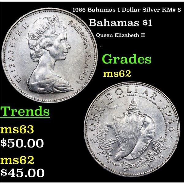 1966 Bahamas 1 Dollar Silver KM# 8 Grades Select Unc