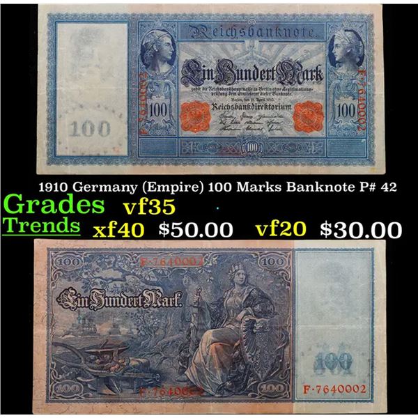 1910 Germany (Empire) 100 Marks Banknote P# 42 Grades vf++
