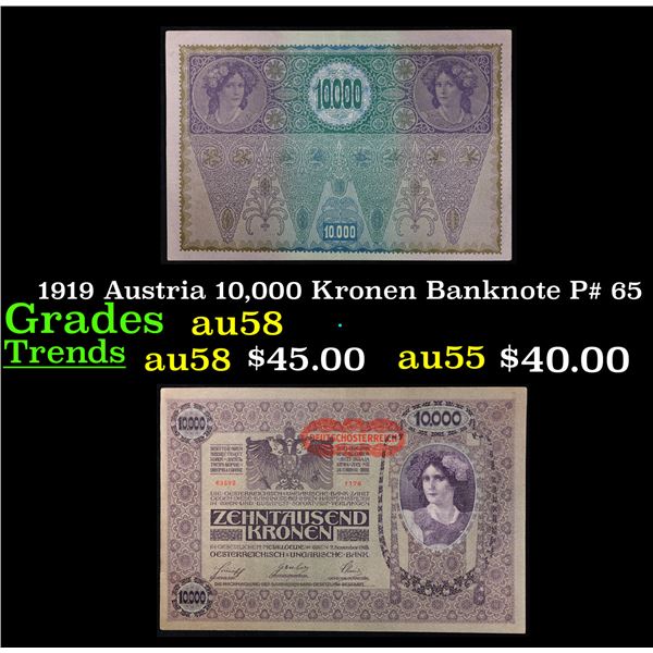 1919 Austria 10,000 Kronen Banknote P# 65 Grades Choice AU/BU Slider