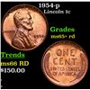 Image 1 : 1954-p Lincoln Cent 1c Grades Gem+ Unc RD