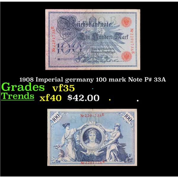 1908 Imperial germany 100 mark Note P# 33A Grades vf++