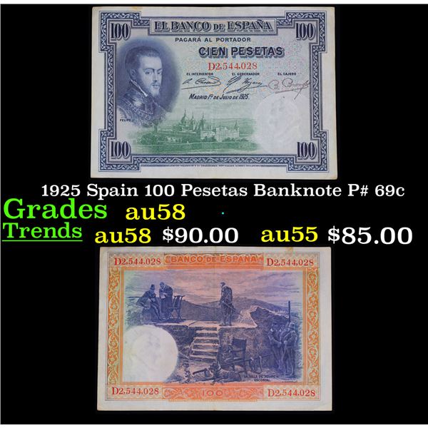 1925 Spain 100 Pesetas Banknote P# 69c Grades Choice AU/BU Slider