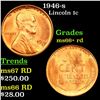 1946-s Lincoln Cent 1c Grades GEM++ RD