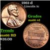 Image 1 : 1961-d Lincoln Cent 1c Grades GEM+ Unc RD