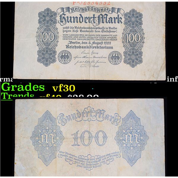 1922 Third Issue Germany (Weimar) 100 Marks Post-WWI Hyperinflation Banknote P# 75 Grades vf++