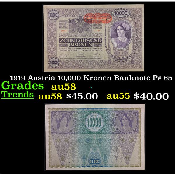 1919 Austria 10,000 Kronen Banknote P# 65 Grades Choice AU/BU Slider