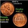 1947-s Lincoln Cent 1c Grades GEM++ Unc RD