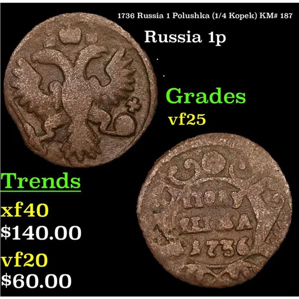 1736 Russia 1 Polushka (1/4 Kopek) KM# 187 Grades vf+