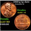 1960-p lg date Lincoln Cent 1c Grades GEM++ RD