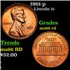 1961-p Lincoln Cent 1c Grades GEM+ Unc RD