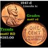 1947-p Lincoln Cent 1c Grades GEM++ Unc RD