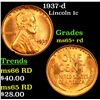 Image 1 : 1937-d Lincoln Cent 1c Grades Gem+ Unc RD