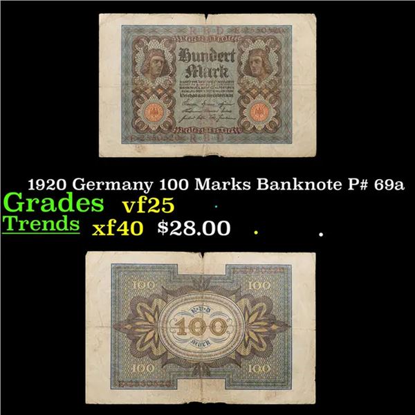 1920 Germany 100 Marks Banknote P# 69a Grades vf+