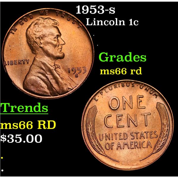 1953-s Lincoln Cent 1c Grades GEM+ Unc RD