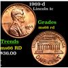 1969-d Lincoln Cent 1c Grades GEM+ Unc RD