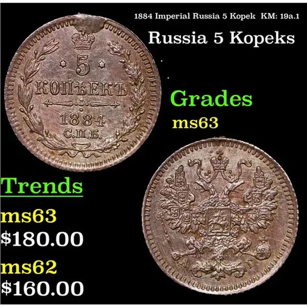 1884 Imperial Russia 5 Kopek  KM: 19a.1 Grades Select Unc