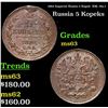 1884 Imperial Russia 5 Kopek  KM: 19a.1 Grades Select Unc