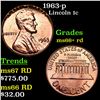 1963-p Lincoln Cent 1c Grades GEM++ RD