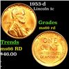 Image 1 : 1936-d Boone Old Commem Half Dollar 50c Grades Choice+ Unc