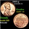 1965-p Lincoln Cent 1c Grades Gem+ Unc RD