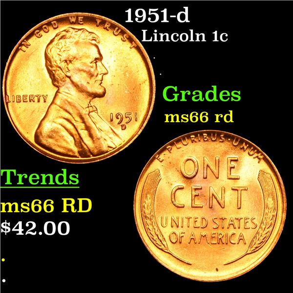 1951-d Lincoln Cent 1c Grades GEM+ Unc RD