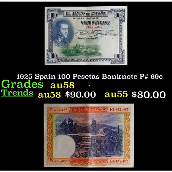 1925 Spain 100 Pesetas Banknote P# 69c Grades Choice AU/BU Slider