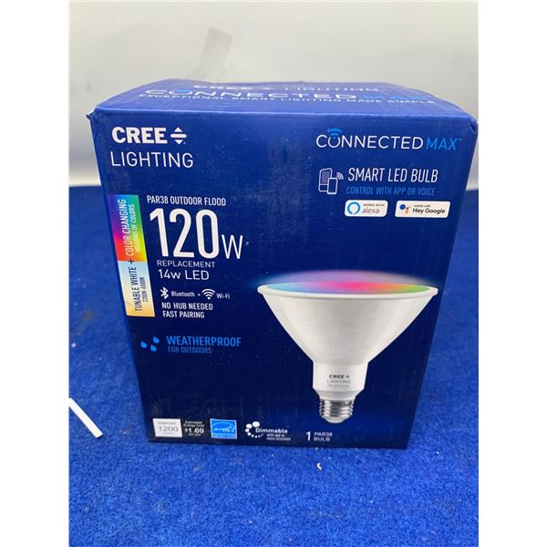 Cree Lighting 120W