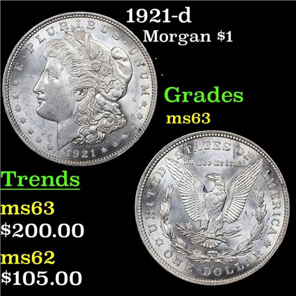 1921-d Morgan Dollar $1 Grades Select Unc