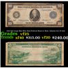 1914 $10 Large Size Blue Seal Federal Reserve Note, Atlanta GA, Fr-924 Grades vf+