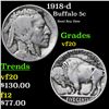 1918-d Buffalo Nickel 5c Grades vf, very fine