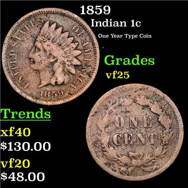 1859 Indian Cent 1c Grades vf+