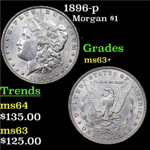 1896-p Morgan Dollar $1 Grades Select+ Unc