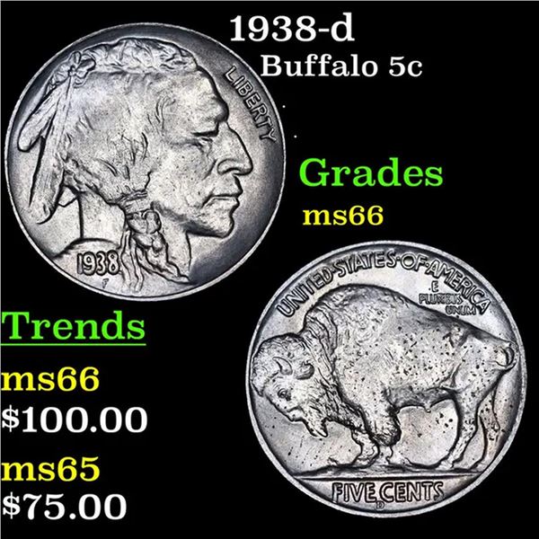 5c 1938-d Buffalo Nickel 5c Grades GEM+ Unc Grades