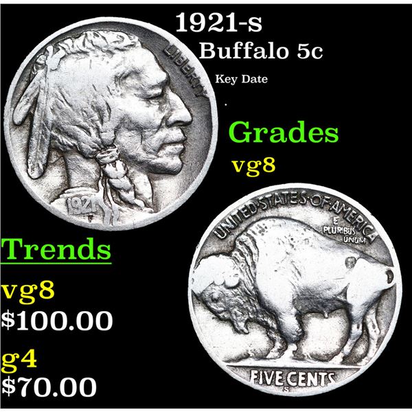 1921-s Buffalo Nickel 5c Grades vg, very good